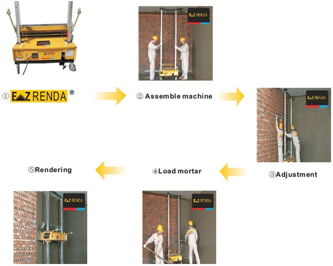 220V / 50Hz Automatic Plastering Machine For Building Gypsum Wall