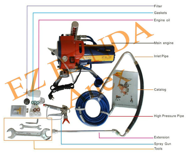 High Efficiency Electric Airless Paint Sprayer 17kg EZ RENDA Piston Pump