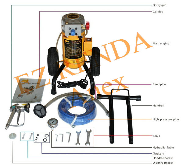 EZ RENDA Electric Airless Paint Sprayer Machine For Interior Wall Of Huge Building 1.3KW* 220V