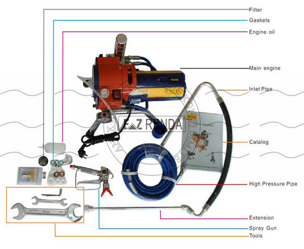 Electric Plunger Type Mortar Sprayer Machine For Ceiling of Building