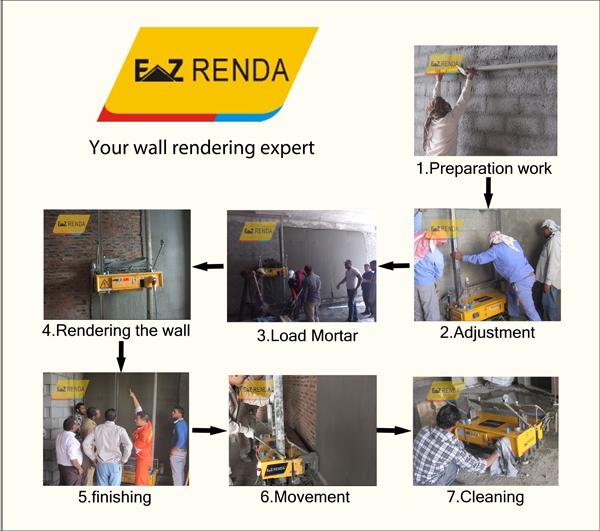 Ezrenda Spray Render Machine Plastering Tools Rendering A House