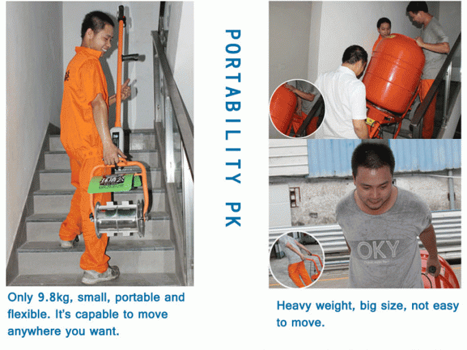 9.8 Kgs Portable Mortar Mixer Electric Cement Mixer 1500X340X250mm