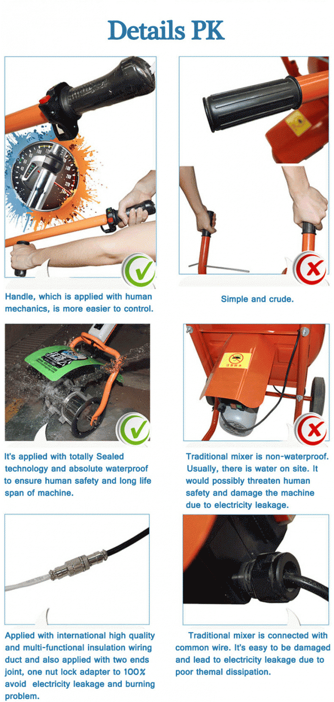 Barrow Wheel Portable Mortar Mixer Gravel Portable Cement Mixer Drum Easy Operate